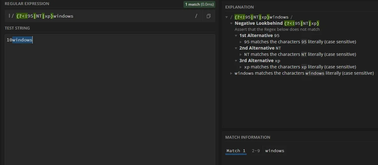 Negative Lookbehind regex101