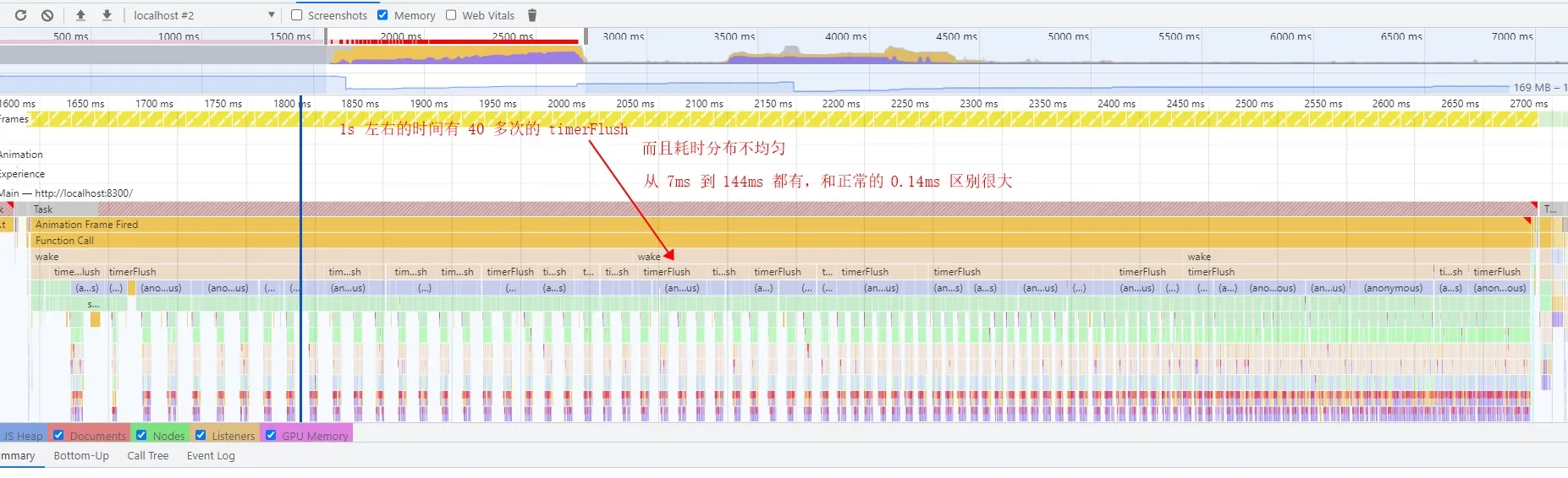 第1段
